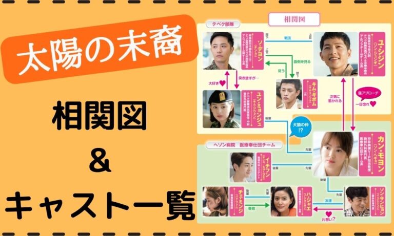 太陽の末裔 相関図と出演キャスト一覧 脇役も画像やインスタ付きで解説 パク ケムチの韓国ドラマnavi