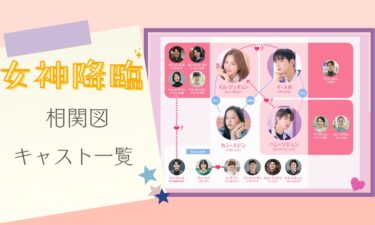 『女神降臨』相関図＆キャスト一覧☆主演〜脇役を、画像やインスタ付きで紹介
