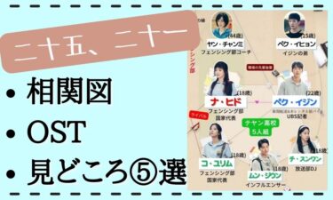 感動!!韓国ドラマ『二十五、二十一』相関図と見どころ⑤選！話題のOSTも紹介！