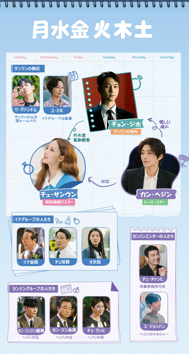 月水金火木土』パク・ミニョン主演の最新作がヤバ面白い! 感想