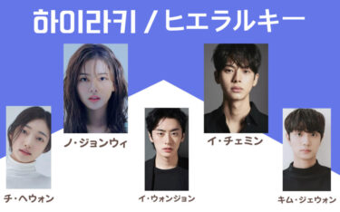 韓国ドラマ『ヒエラルキー』ノ・ジョンウィ＆イ・チェミン主演! 見どころ、感想、相関図、あらすじ、キャストetc